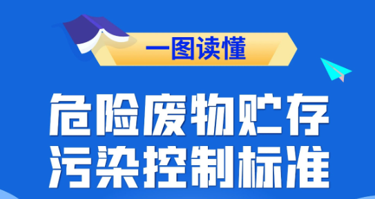 《危險廢物(wù)貯存污染控制标準》